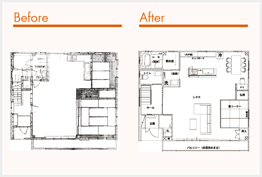 beforeAfter