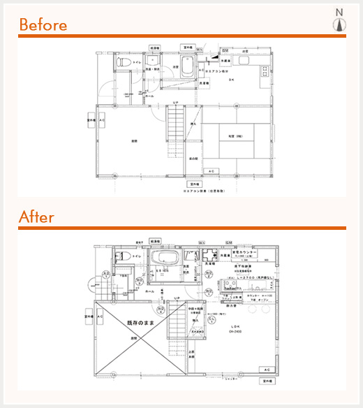 beforeAfter